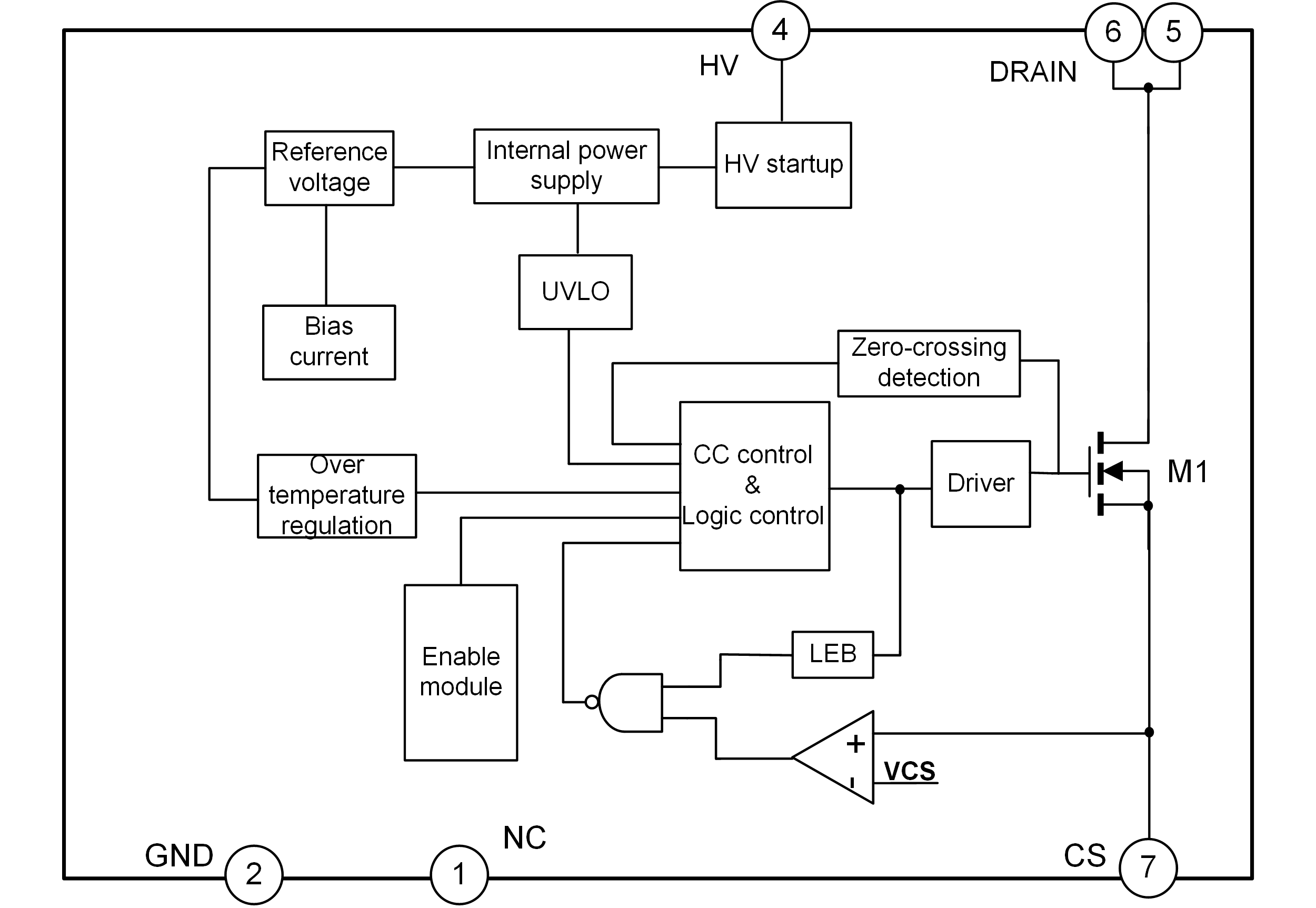 SDH7612DT英文（4500&1725，PS）.png